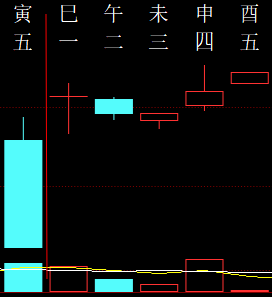 698276 破镜重圆 2006.png