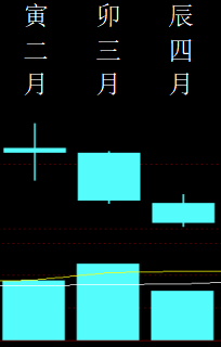 788486 顺手拈来1 2013.png