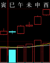 290020 六爻金融 2014.png