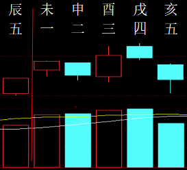 762784 未曾相见 2014.png