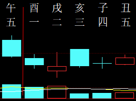 710334 命理爱好 2012.png