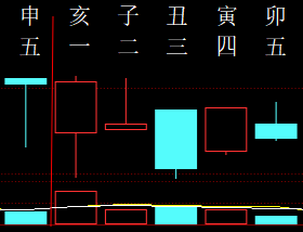 713720 岁月痕迹 2010.png