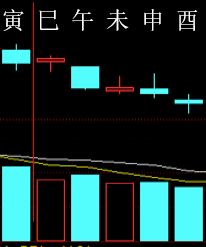 281772 六爻金融 2015.png