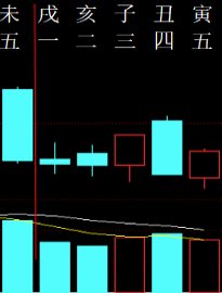 331250 六爻金融 2018.png