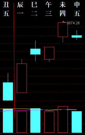 ?? 3.2-3.6 ???? 1814975.png