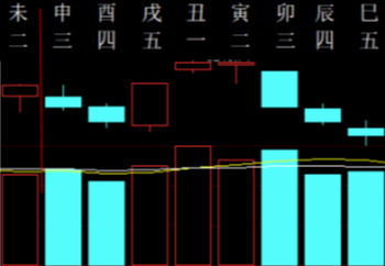 348832  六爻金融  2018.png