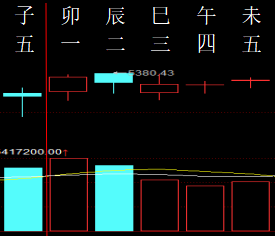 810544 回忆岁月 2015.png