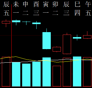350184  金融预测  2016.png
