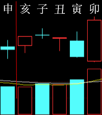 293016 六爻金融 2014.png