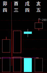 ?? 5.6-5.8 ???? 2104419.png