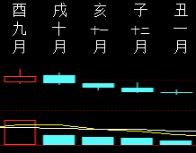 803480 十年烂人1 2017.png