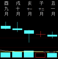 803548 十年烂人1  2017.png