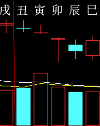 270916 六爻金融 2018.png
