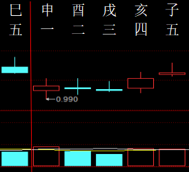 810608 未曾相见 2015.png