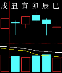 280068 六爻金融 2016.png