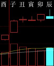290008 六爻金融 2014.png