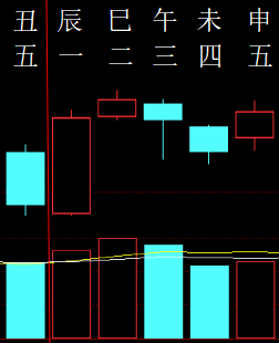 343598六爻金融.png