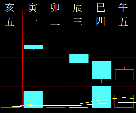 712788 岁月痕迹 2011.png