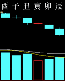 294830 六爻金融 2013.png