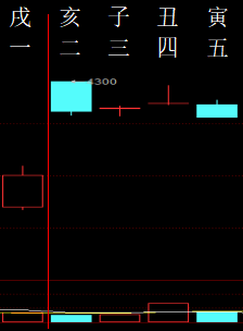 814372 股市预测 2009.png