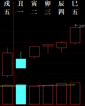 ?? 6.15-6.19 ???? 2627683.png