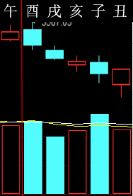 269406 六爻金融 2018.png