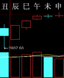 278928 六爻金融 2016.png