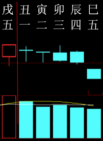 298498 六爻金融 2018.png