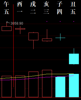 ?? 2.24-2.28 ???? 1784199.png