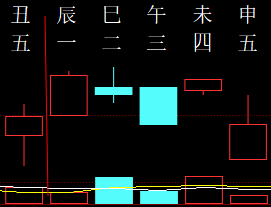 697684 破镜重圆 2006.png