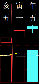 302456六爻金融2013.png