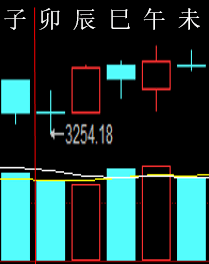 270852 六爻金融 2018.png