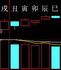 280482 六爻金融 2016.png