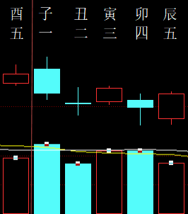 425766 六爻金融 2017.png