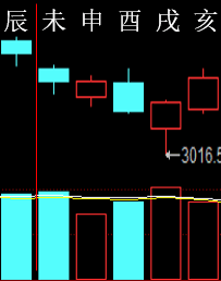 272724 六爻金融 2017.png