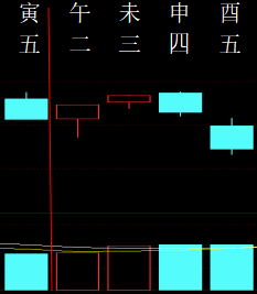 810416 回忆岁月 2015.png