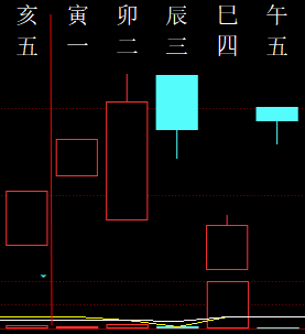 695204 向前看向钱看 2006.png
