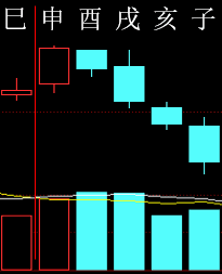 294714 六爻金融 2013.png