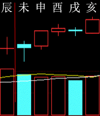 294758 六爻金融 2013.png