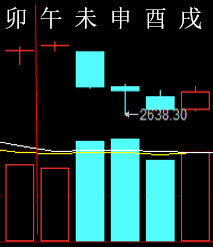 280512 六爻金融 2016.png