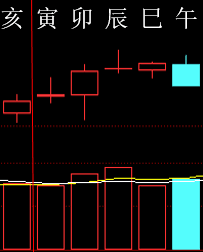 278774 六爻金融 2016.png