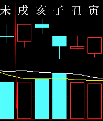 280006 六爻金融 2016.png