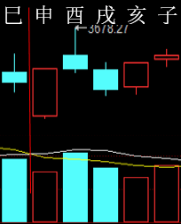281840 六爻金融 2015.png