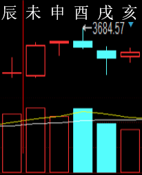 281762 六爻金融 2015.png