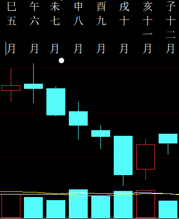 541596 命理爱好 2018 月柱图.png
