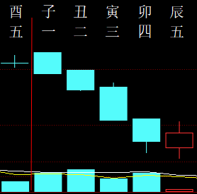 666006 命理预测 2007.png