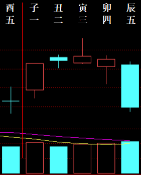 ?? 7.20-7.24 ???? 3267511.png