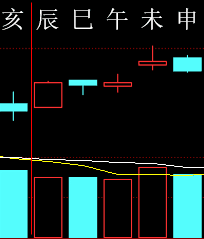 278742 六爻金融 2016.png