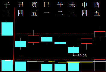 359614  草之梦  2018.png