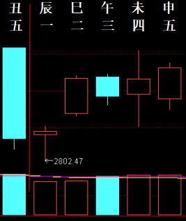 ?? 5.25-5.29 ???? 2295417.png